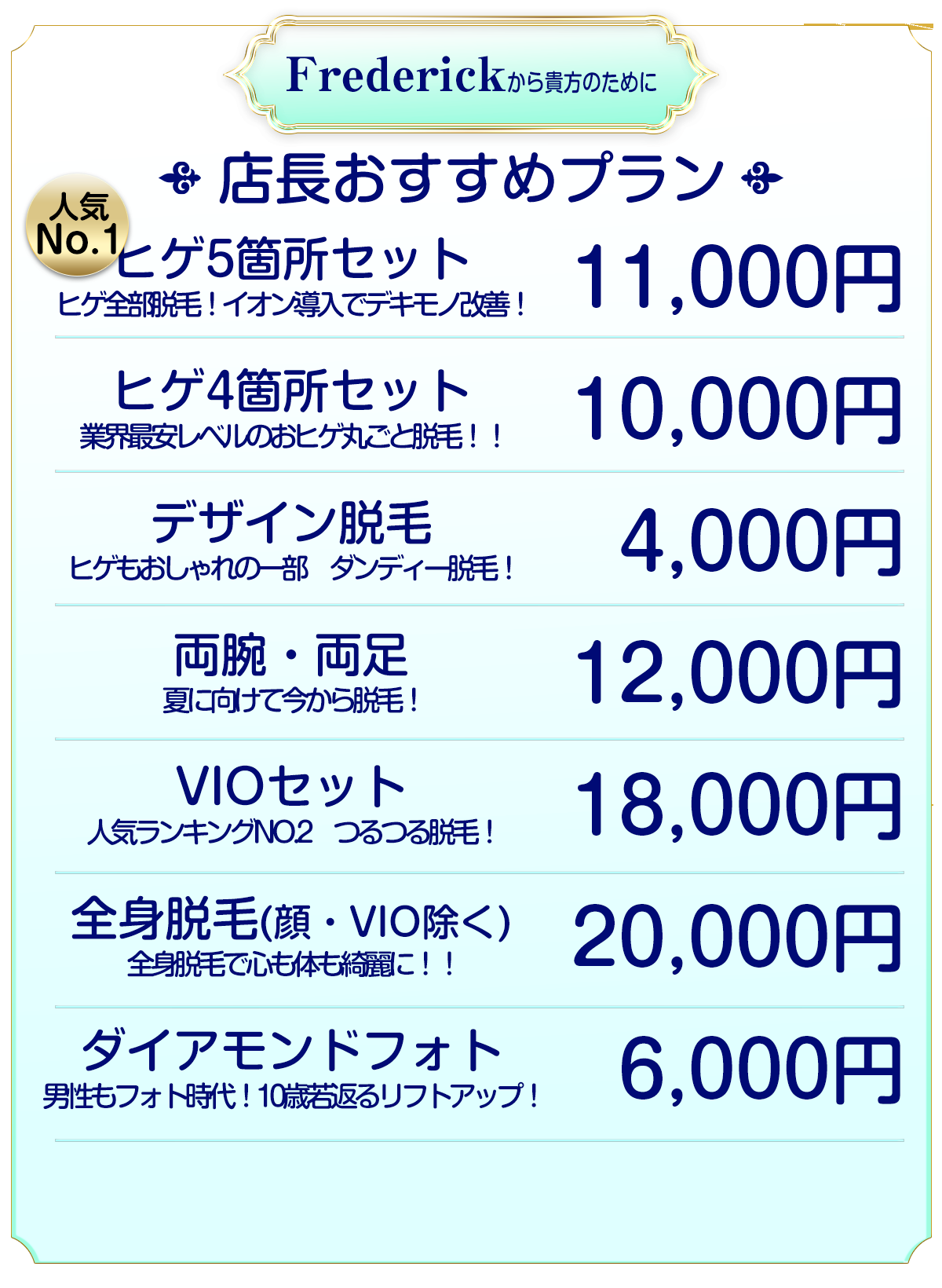 おすすめプラン