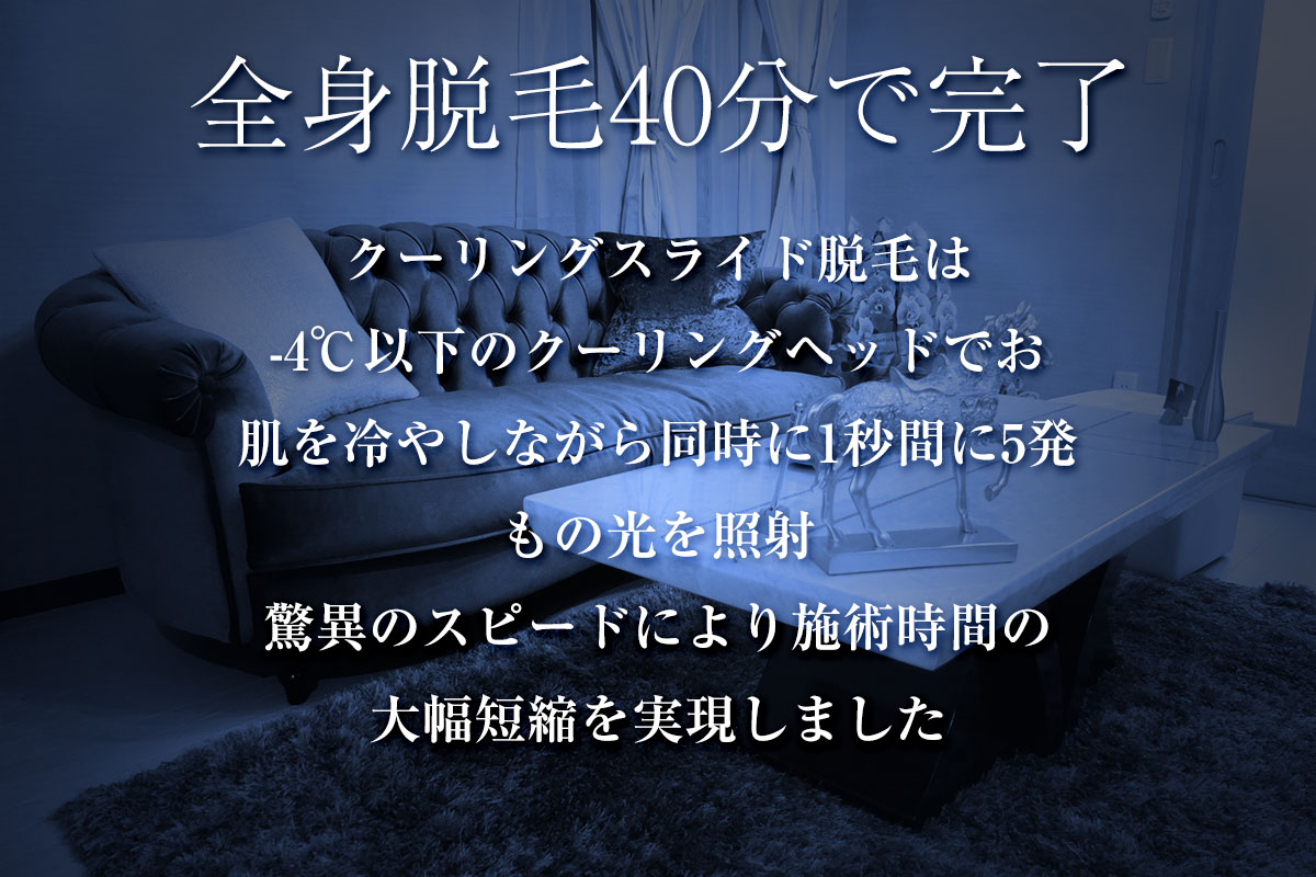 40分で完了